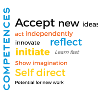 Verandering competenties ENG 2019 08 22 C Verandering competenties ENG 2019 08 22 C